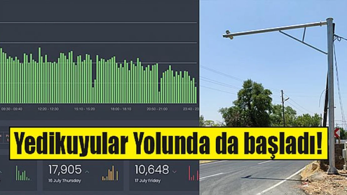 Yedikuyular Yolunda da başladı