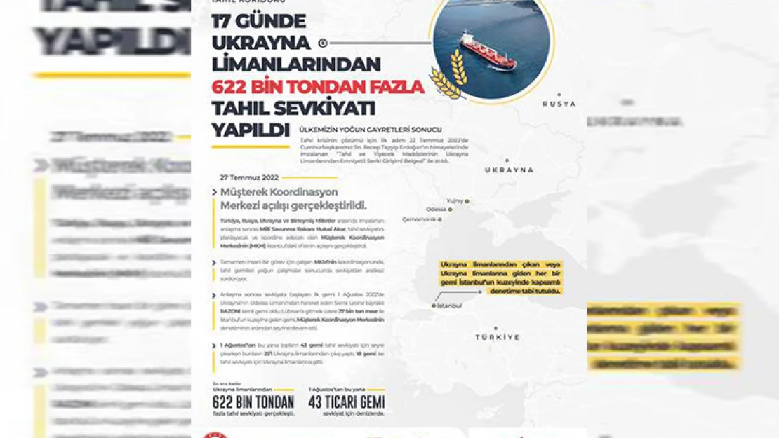 17 günde Ukrayna limanlarından 622 bin tondan fazla tahıl sevkiyatı yapıldı