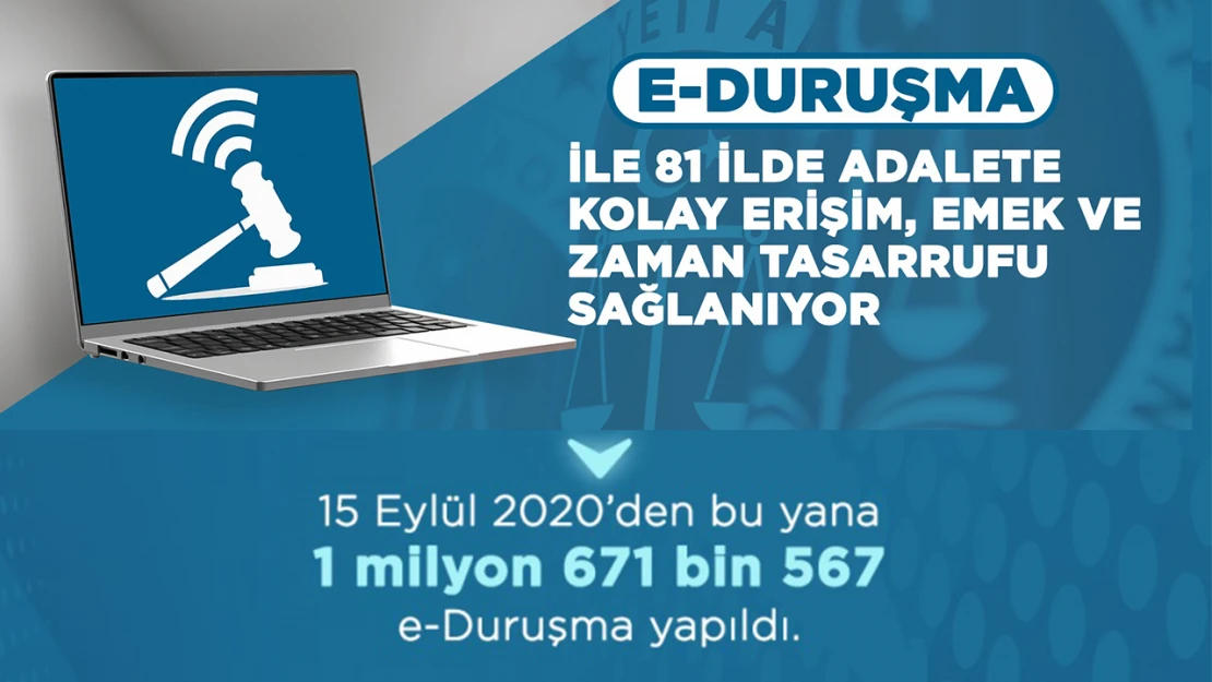 2020'de başlatılan uygulamayla 1 milyon 671 bin e-duruşma yapıldı