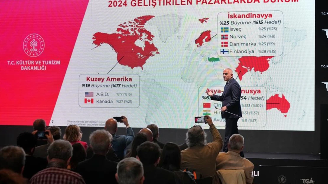 2024 yılı ilk çeyreğinde turizmde tarihi rekor