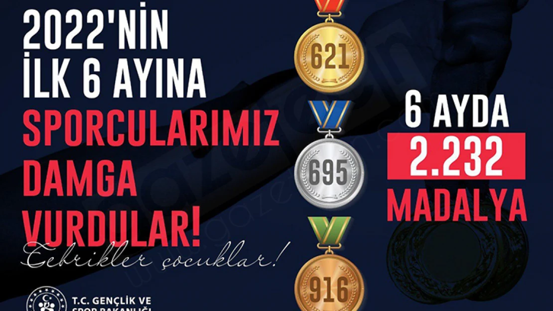 6 Ayda 2 Bin 232 Madalya İle Gurur Yaşadık