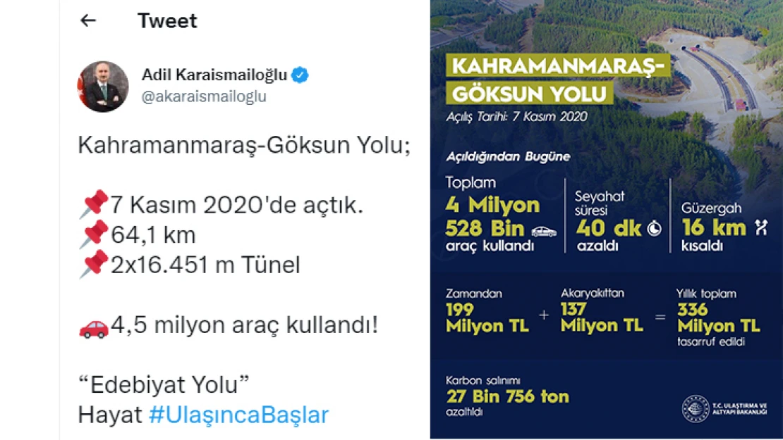 Adil Karaismailoğlu, hayat ulaşınca başlar etiketiyle Kahramanmaraş'ı paylaştı