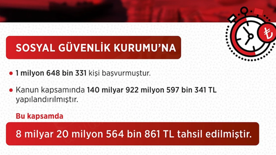 Borç yapılandırılması 31 Temmuz'a kadar uzatıldı!