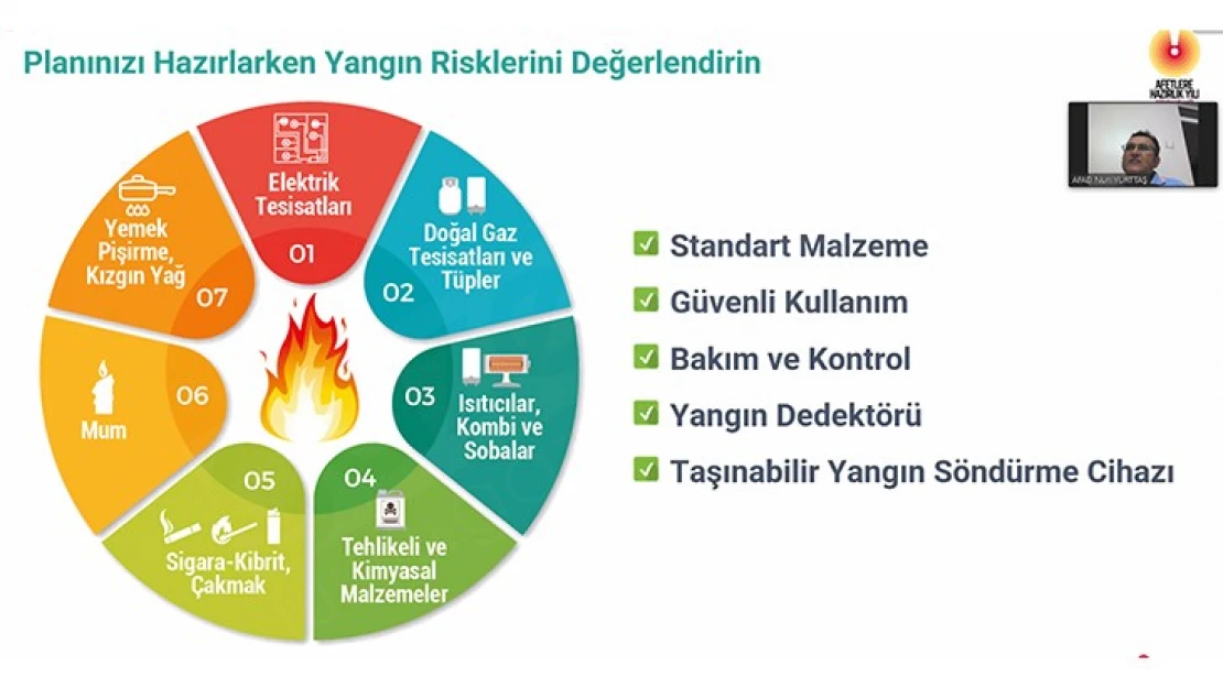 İstiklal Üniversitesi personeline 'Birey ve Aileler için Afet Bilinci' eğitimi verildi