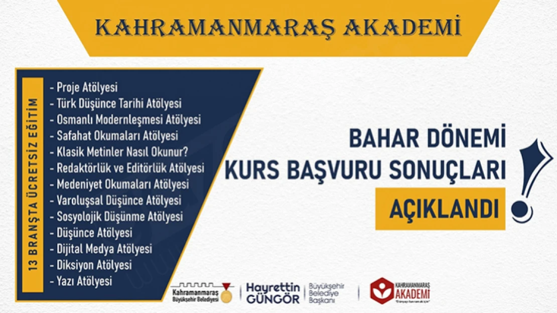 Kahramanmaraş Akademi'ye 1115 başvuru yapıldı