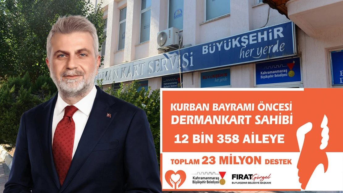 Kahramanmaraş'ta 12 bin 358 aileye, bayram öncesi 23 milyon destek