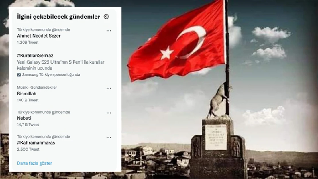 Kahramanmaraş, Twitter'da gündem oldu