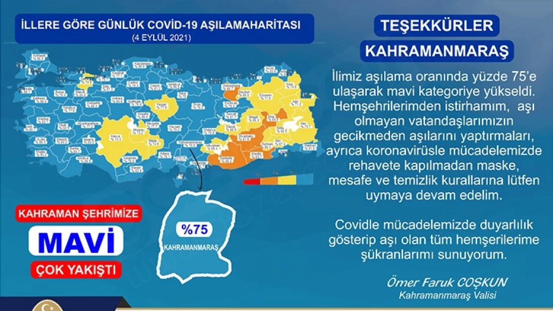 Sağlık Bakanı Koca, müjdeyi verdi: Kahramanmaraş maviye boyandı