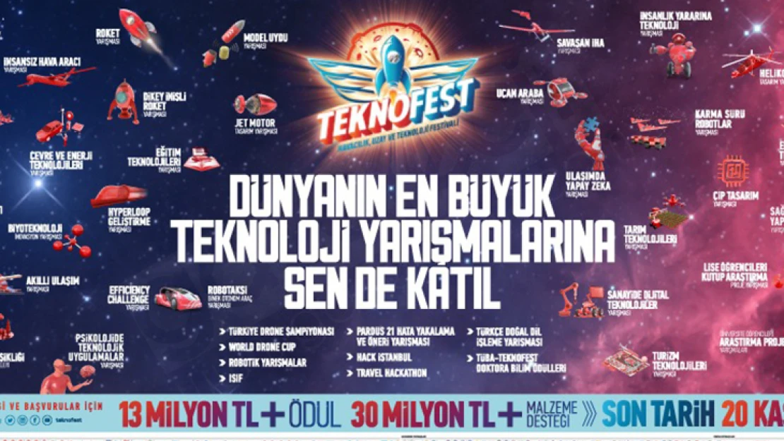 TEKNOFEST 2023 Teknoloji Yarışmaları için başvurular başladı