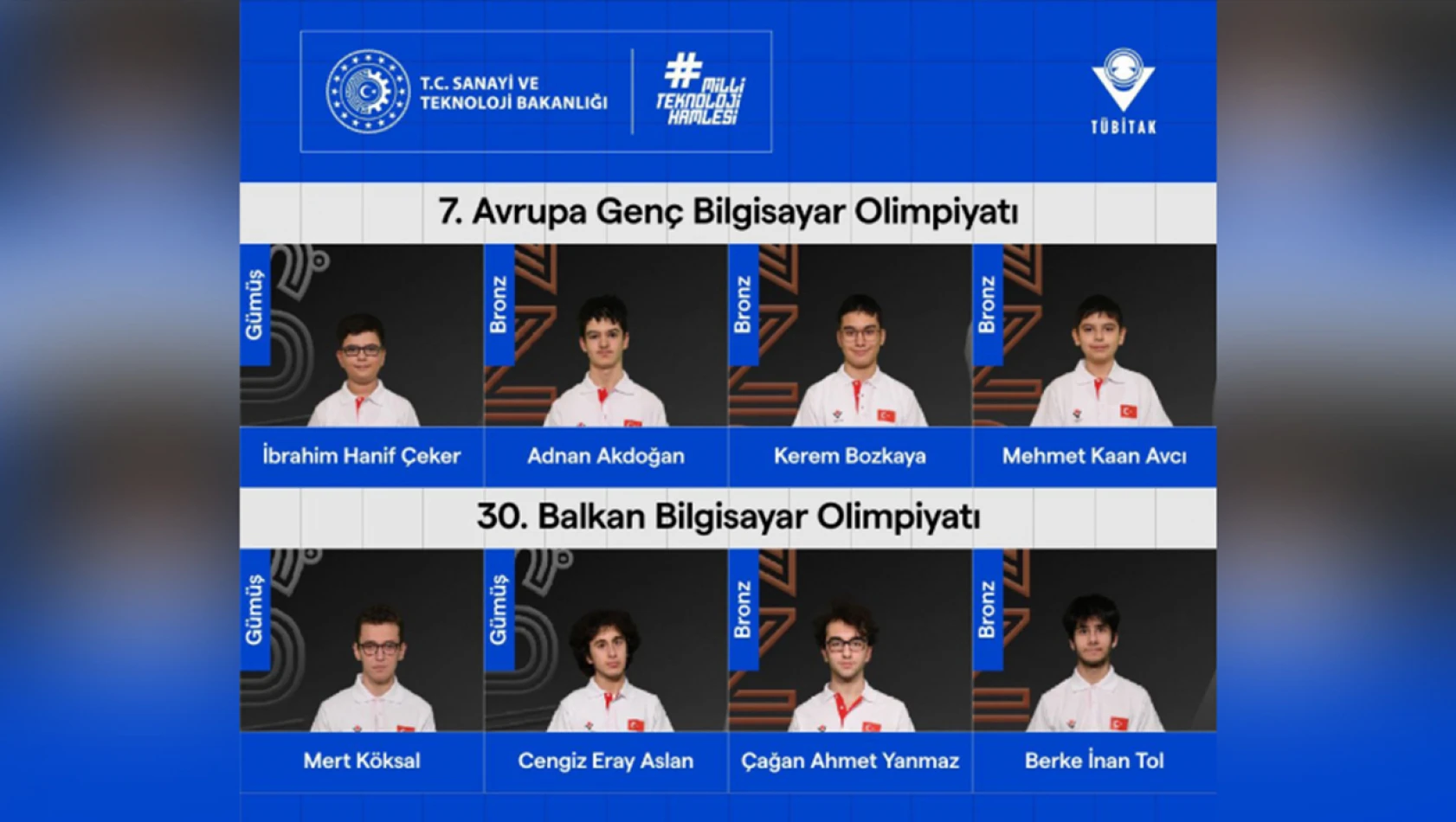 Bilgisayar olimpiyatlarında, gururlandıran başarı