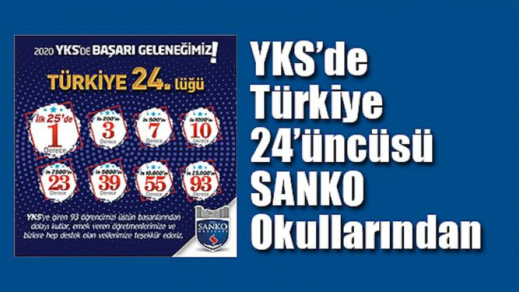 YKS'de Türkiye 24'üncüsü SANKO Okullarından