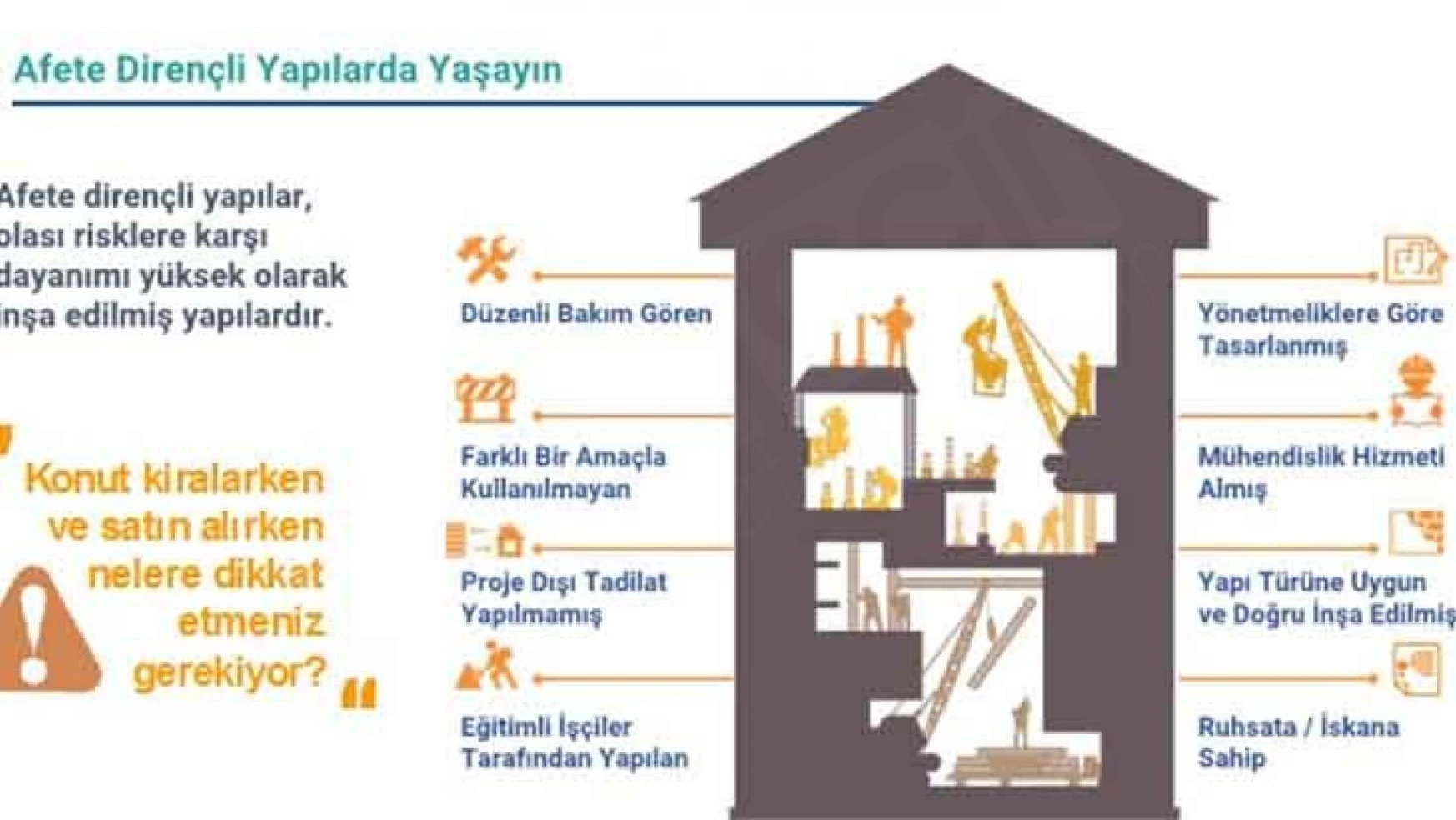 AFAD Kahramanmaraş: Herkesin bir deprem planı olmalı