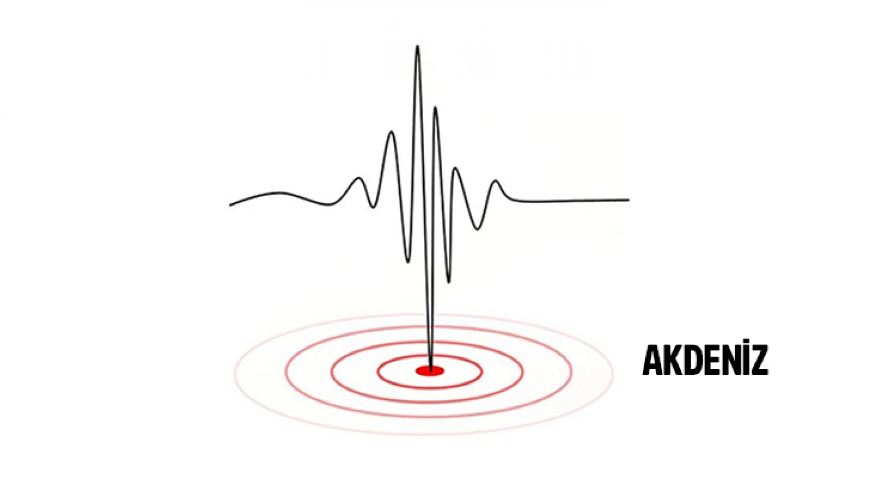 Akdeniz'de korkutan deprem: Büyüklüğü 6,4