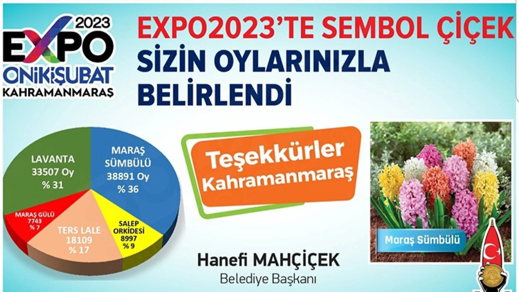 EXPO 2023 Kahramanmaraş'ın sembol çiçeği belli oldu