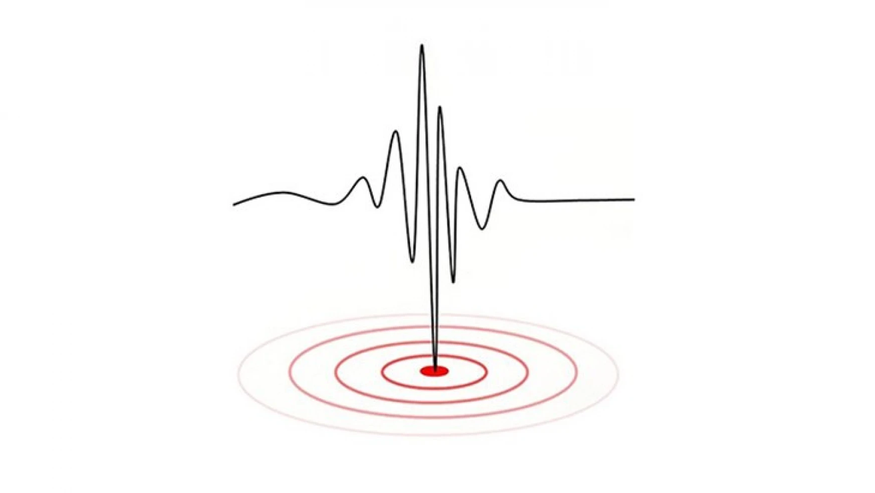 Kahramanmaraş'ın Andırın ilçesinde 3,2 büyüklüğünde deprem meydana geldi