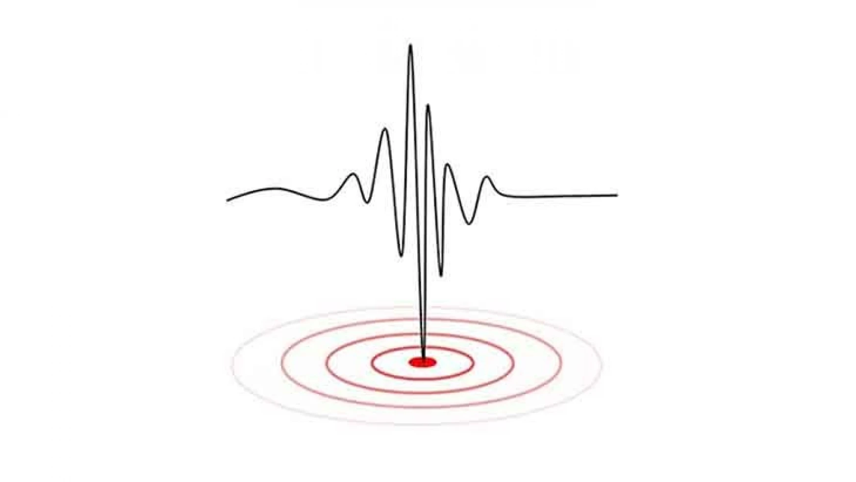 Kahramanmaraş'ta 2 artçı deprem meydana geldi