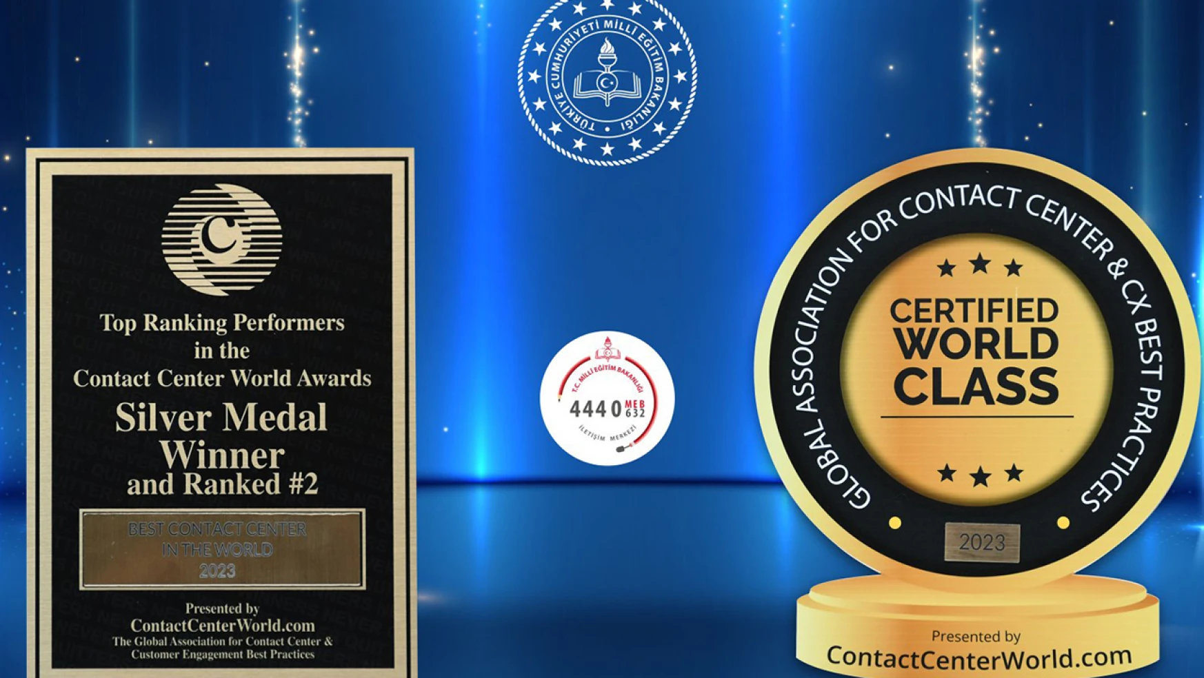 MEBİM, en iyi iletişim merkezi kategorisinde dünya ikincisi oldu