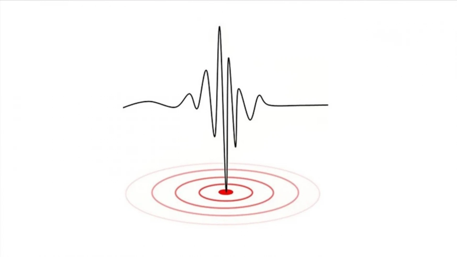 Tokat'ta 5,6 büyüklüğünde deprem! Bölgede korku dolu anlar