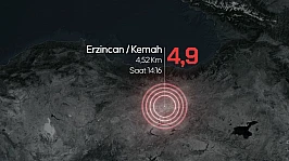 Erzincan'da 4.9 büyüklüğünde deprem