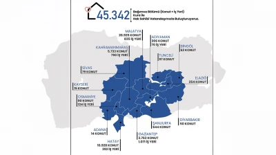 14 ilde 45 bini aşkın yeni bağımsız bölüm hak sahiplerine teslim ediliyor