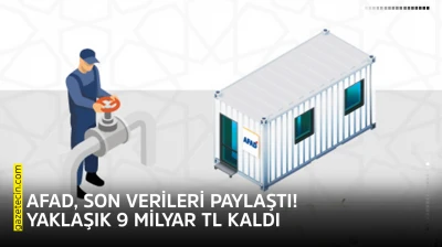AFAD, son verileri paylaştı! Yaklaşık 9 milyar TL kaldı