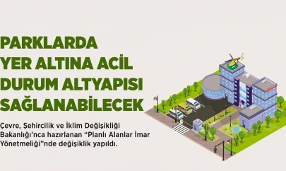 Planlı Alanlar İmar Yönetmeliği'nde değişiklik
