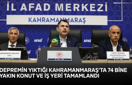 Depremin yıktığı Kahramanmaraş'ta 74 bine yakın konut ve iş yeri tamamlandı