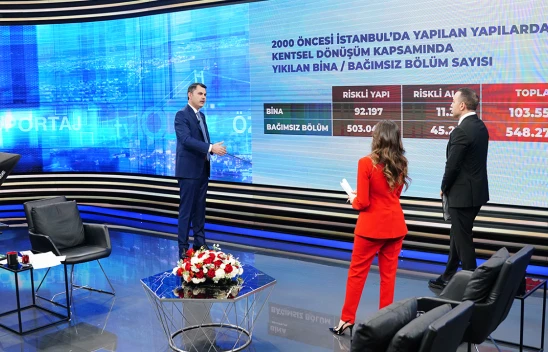 İstanbul'da az hasarlı binalar için yarısı bizden kararı