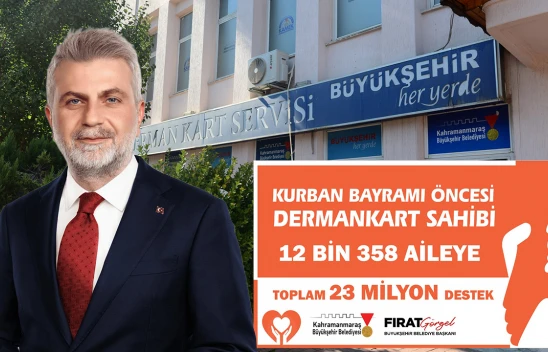 Kahramanmaraş'ta 12 bin 358 aileye, bayram öncesi 23 milyon destek