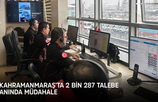 Kahramanmaraş'ta 2 bin 287 talebe anında müdahale