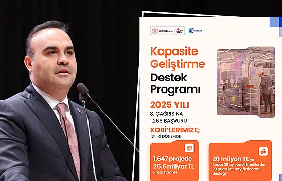 KOBİ'lere finansman müjdesi