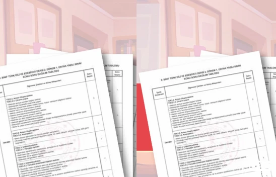 Ortak sınavlara yönelik soru dağılım tabloları yayımlandı