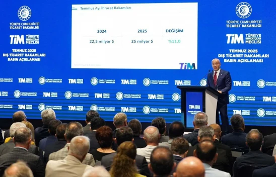 TİM Başkanı Gültepe, 'Türkiye'nin aylık ihracatı temmuzda ilk kez 25 milyar dolara ulaştı'