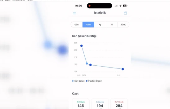 Yapay zeka, kan şekeri değerini giriyor, insülin dozu ekranda görünüyor