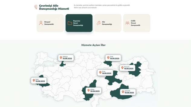 7 ilde pilot uygulama olarak başlatıldı