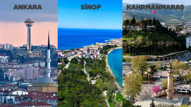 Ankara zirvede, Sinop son sırada, Kahramanmaraş ise 52'nci sırada