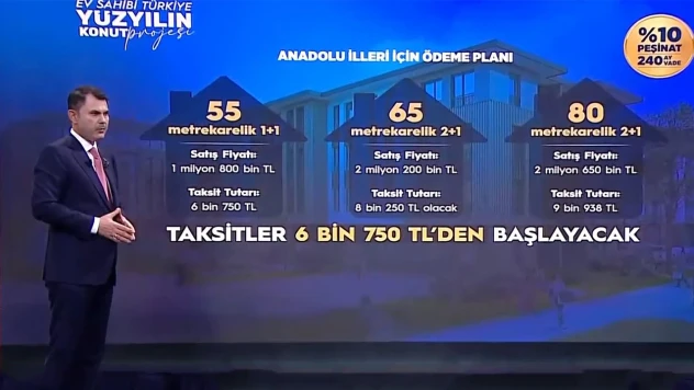 Bakan Kurum, 500 bin sosyal konut projesinin tüm detaylarını böyle anlattı