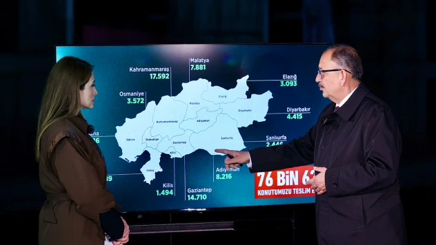 Bakan Mehmet Özhaseki'den rezerv alan açıklaması