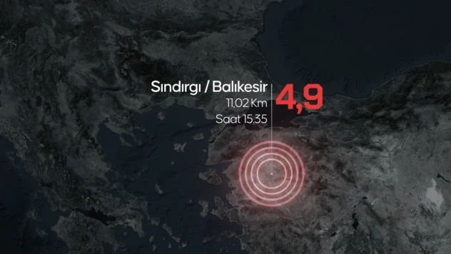 Balıkesir Sındırgı'da 4,9 büyüklüğünde deprem