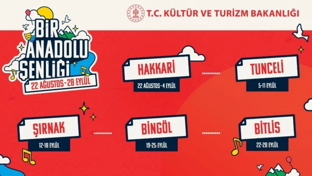 Bir Anadolu Şenliği ile 5 şehir kültür ve sanatla yeniden canlanıyor