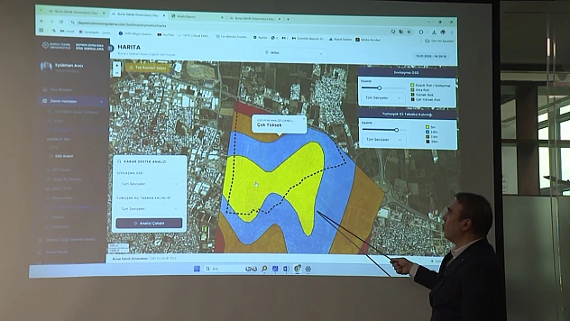 Deprem riskine karşı Türkiye'de yapılmış tek çalışma