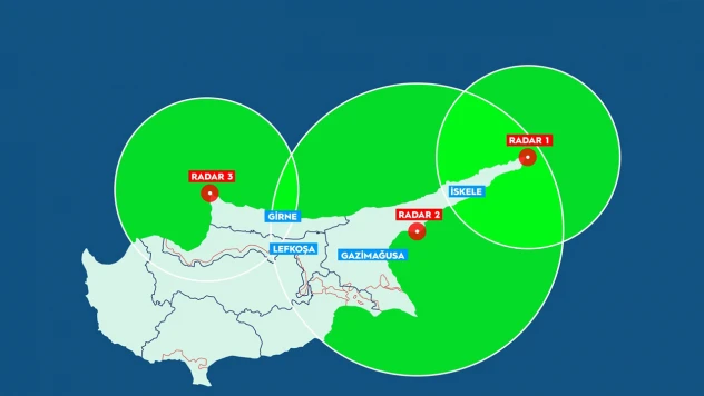 Doğu Akdeniz'de, Türkiye'den habersiz tek adım atılmayacak