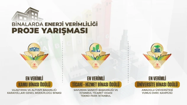 Enerjiyi verimli kullanan binalara ödül
