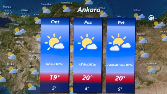 Hafta sonu yurt genelinde sıcaklıklar nasıl olacak?