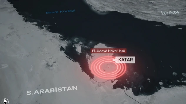 İran, Katar'daki El-Udeyd ABD Hava Üssü'nü hedef aldı