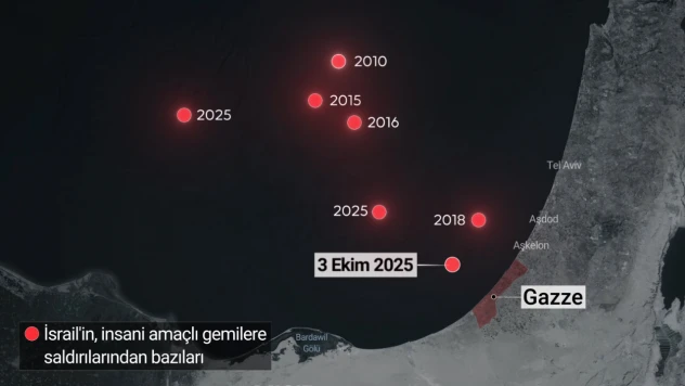 İsrail ordusu, filoda bulunan son tekneyi de yasa dışı ele geçirdi