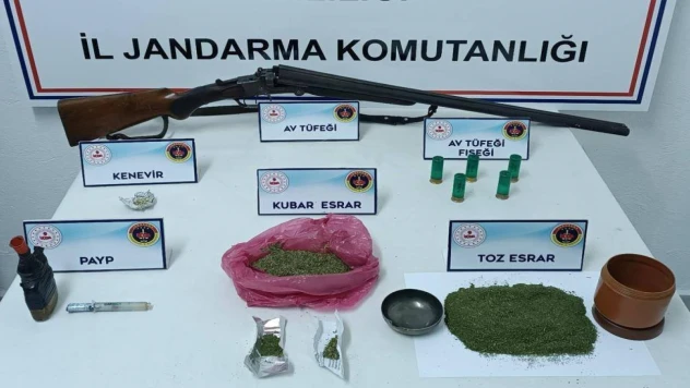 Kahramanmaraş'ta kolluk kuvvetlerini harekete geçiren ihbar