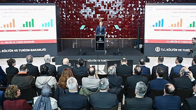 Kültür ve sanatın her dalında cumhuriyet tarihinin en yüksek rakamlarına ulaşıldı