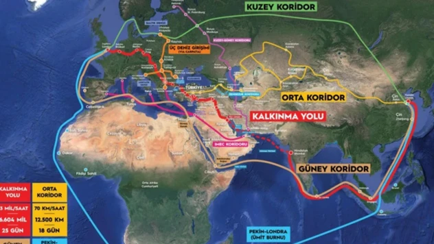 Orta Koridor Türkiye'yi Avrasya ticaretinin merkezine taşıyor
