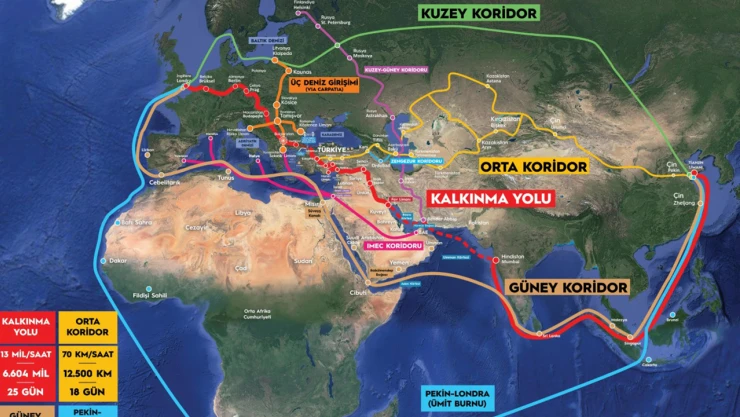 21 ülkeye doğrudan bağlanan ticaret omurgası